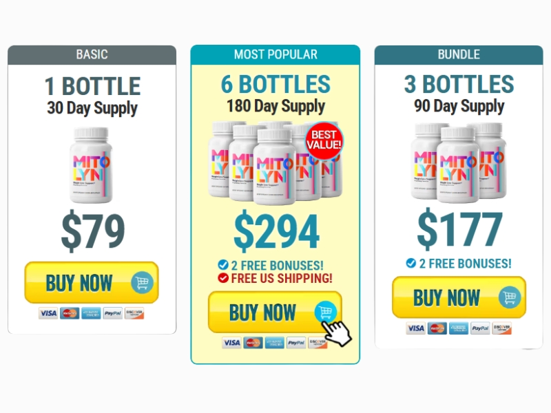 Mitolyn fat loss supplement
